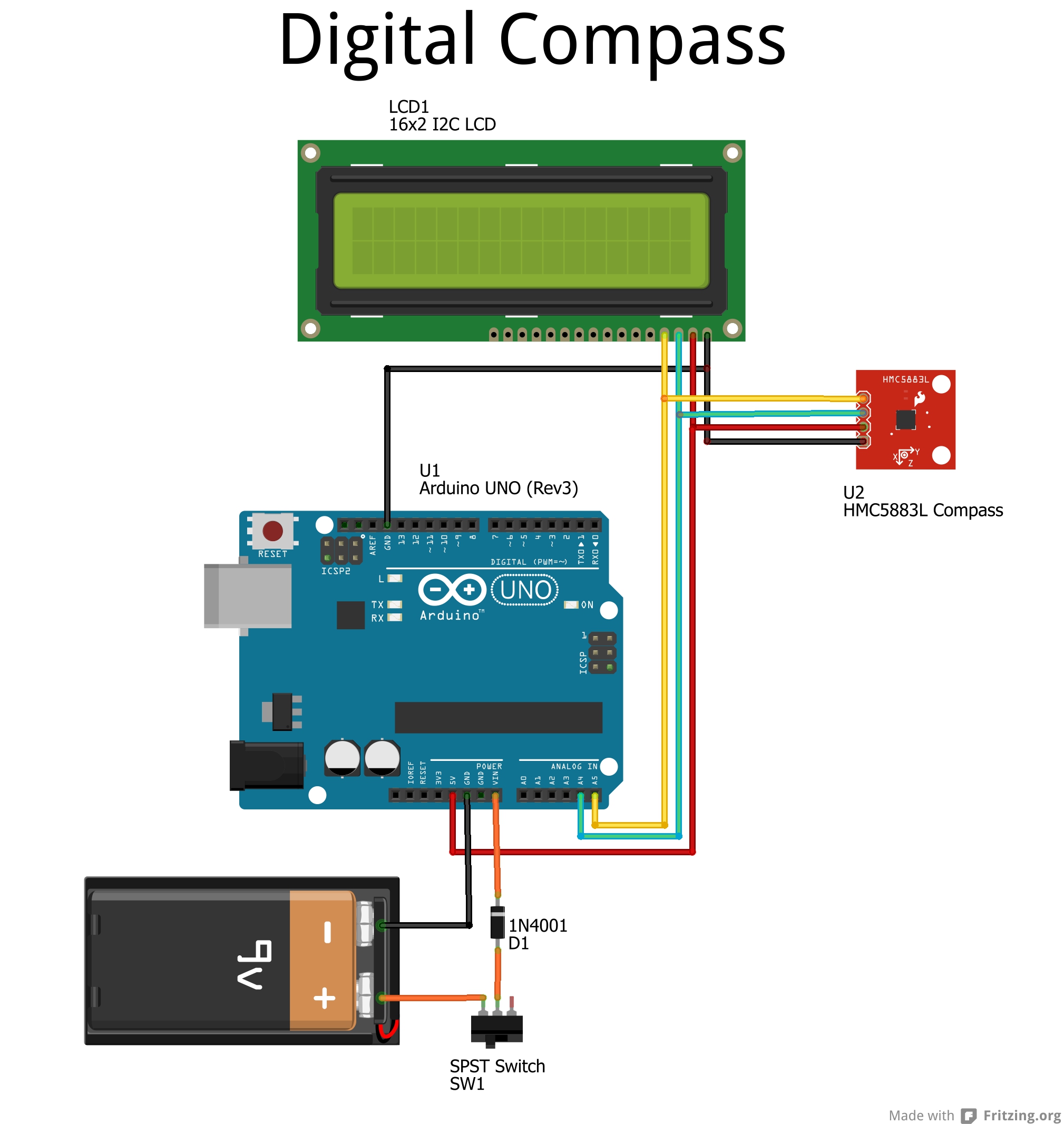 Gps arduino проекты